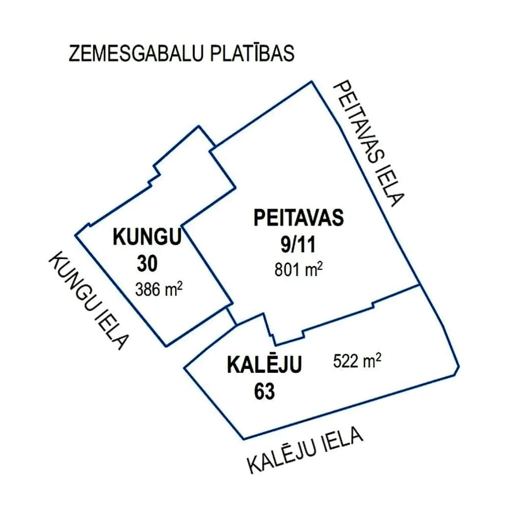 Vecrīga, Rīga
