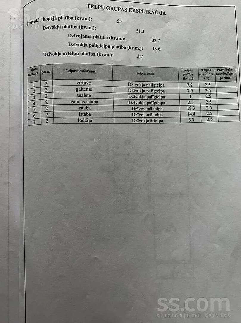 Divistabu dzīvoklis — Saules 17 — vēl bildes