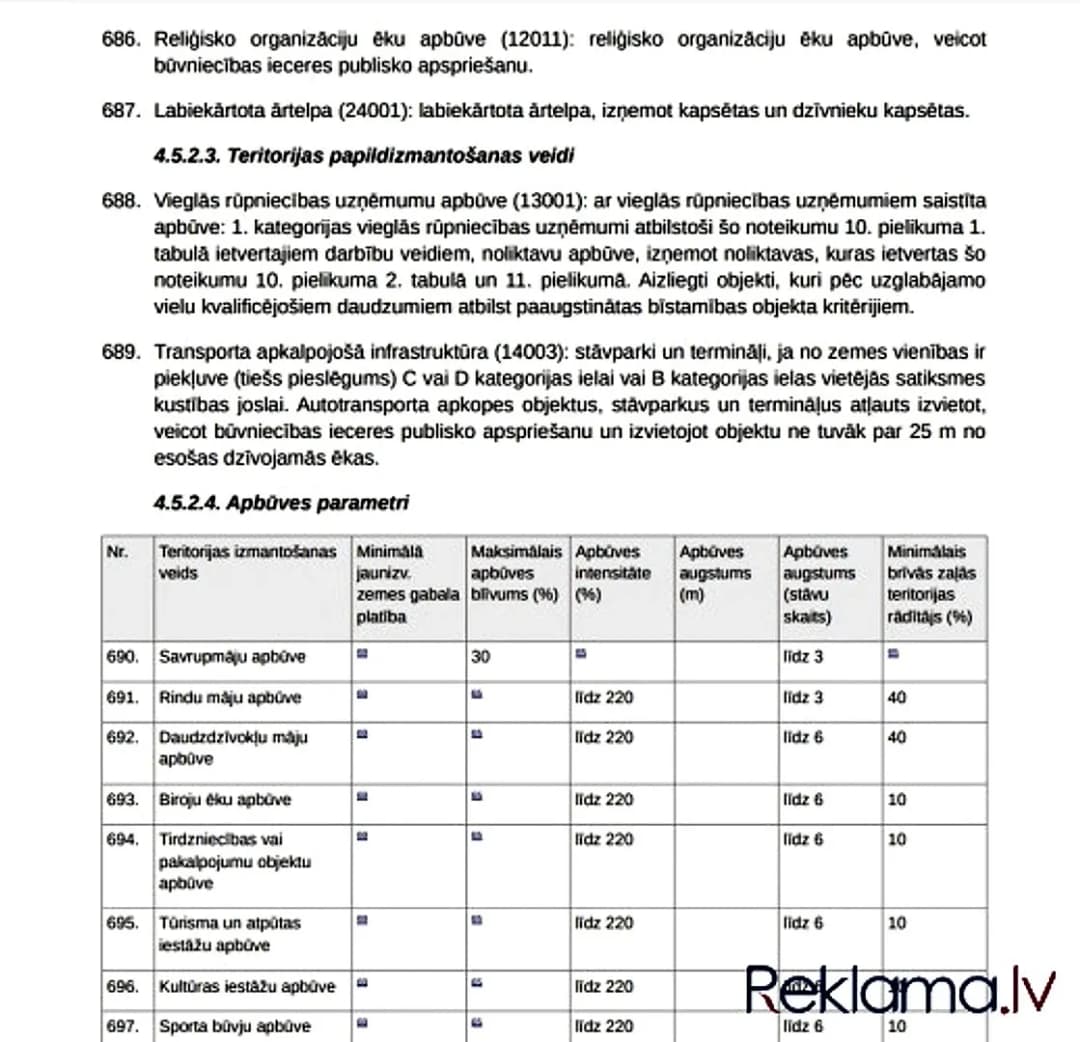Iegādei pieejams zemes gabals Krasta masīvā, jauktas centra apbūves teritorijā. Zemesgabals — vēl bildes
